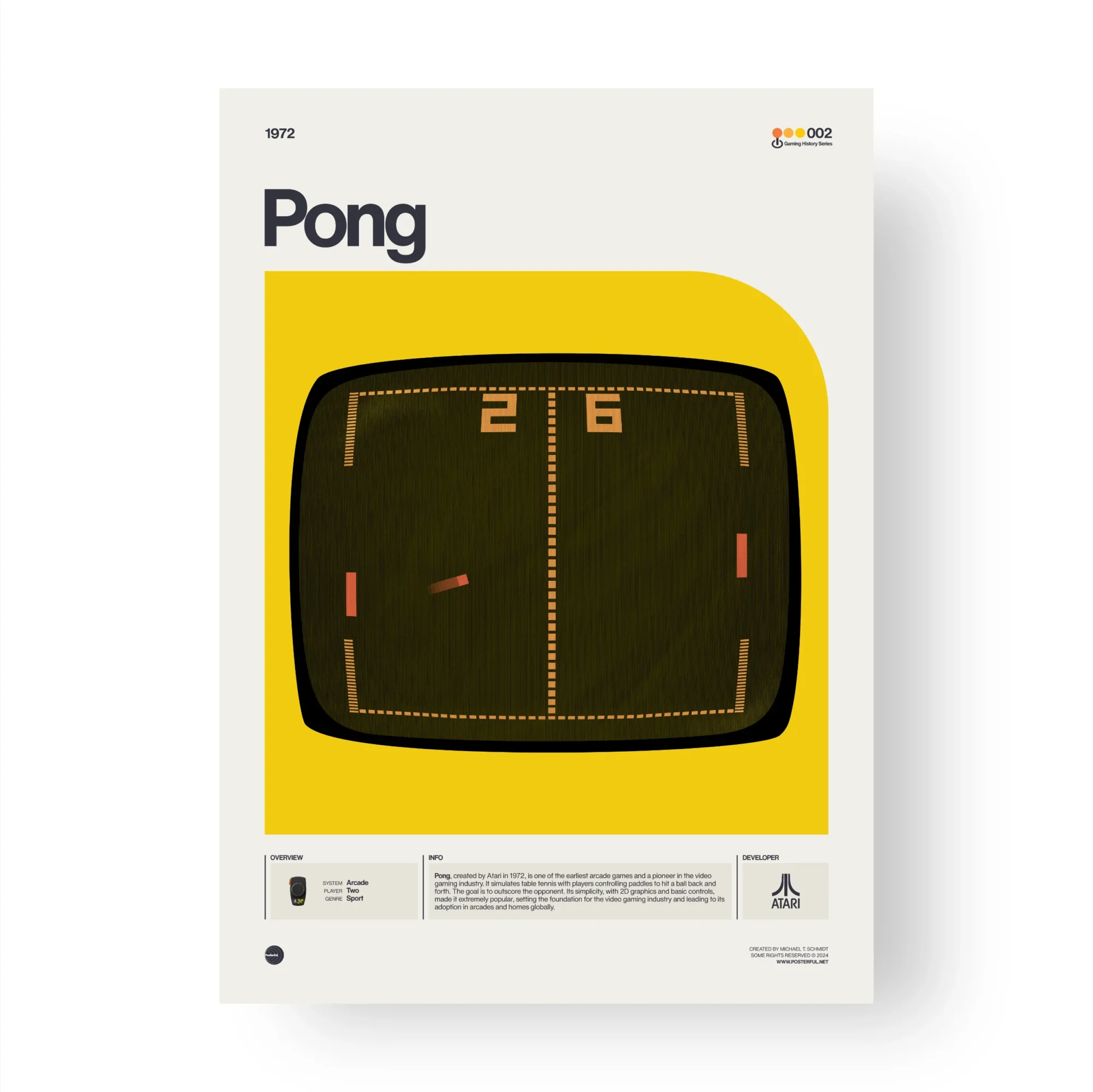 1972 Pong game poster with vintage screen illustration