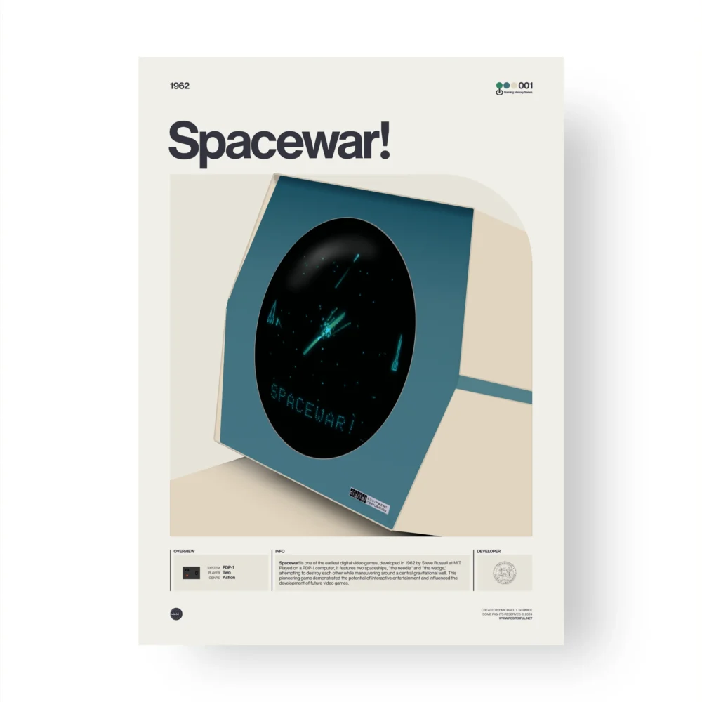 Vintage Spacewar! game poster with retro computer monitor.