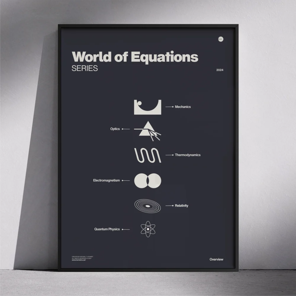 Lensmaker's Equation