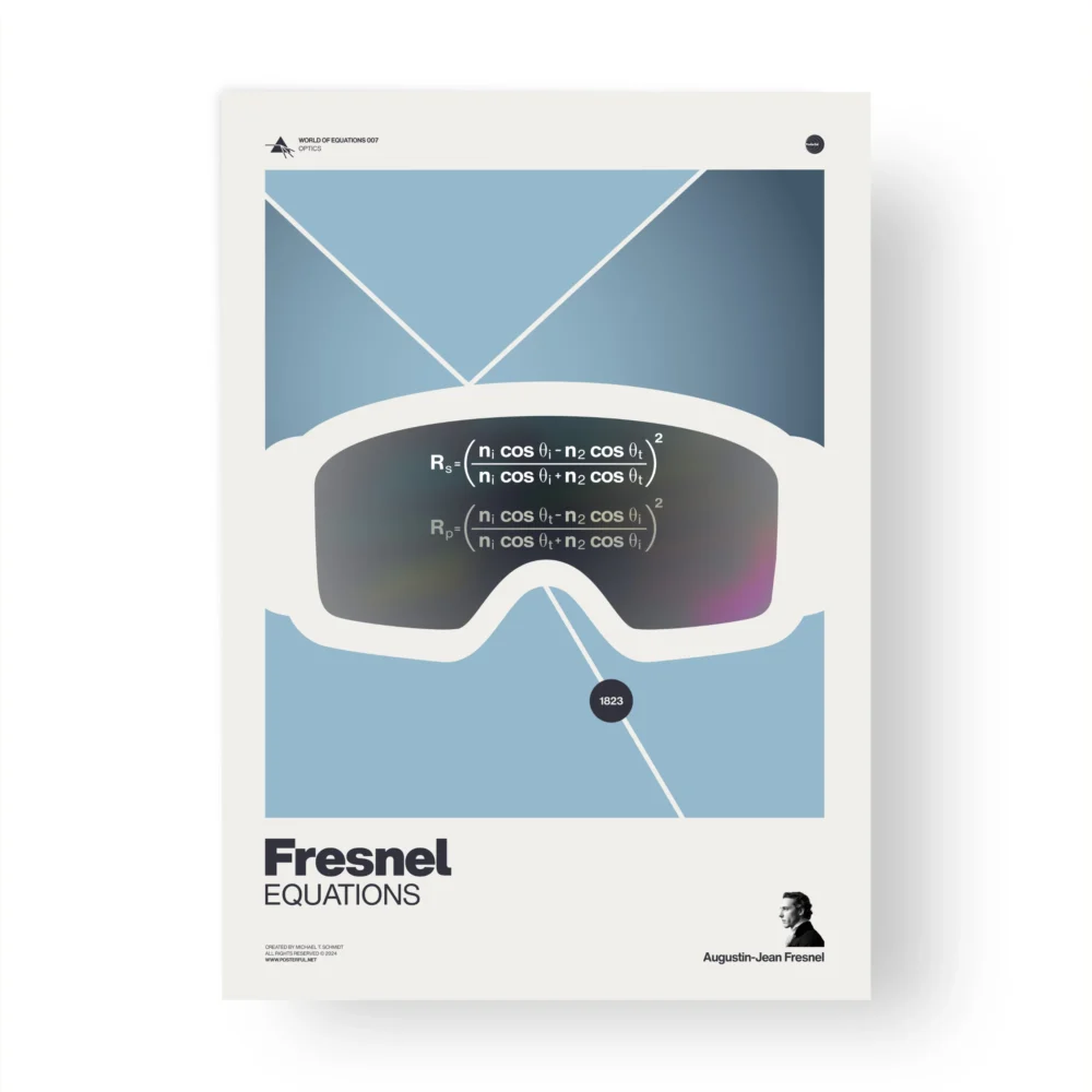 Poster depicting Fresnel Equations on virtual reality headset
