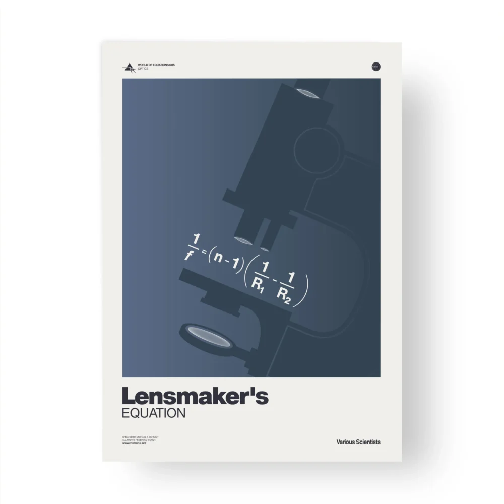 Poster of Lensmaker's Equation with microscope illustration