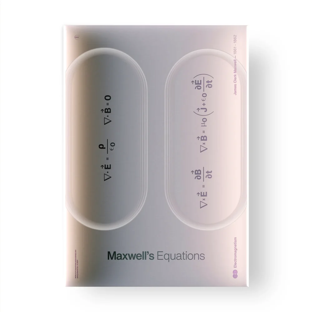 Poster depicting Maxwell's Equations on symmetric backgrounds