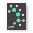 Illustration of propane molecular structure on poster