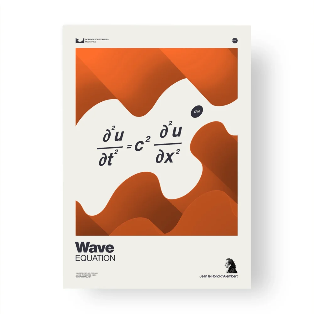 Poster of Wave Equation with orange abstract design