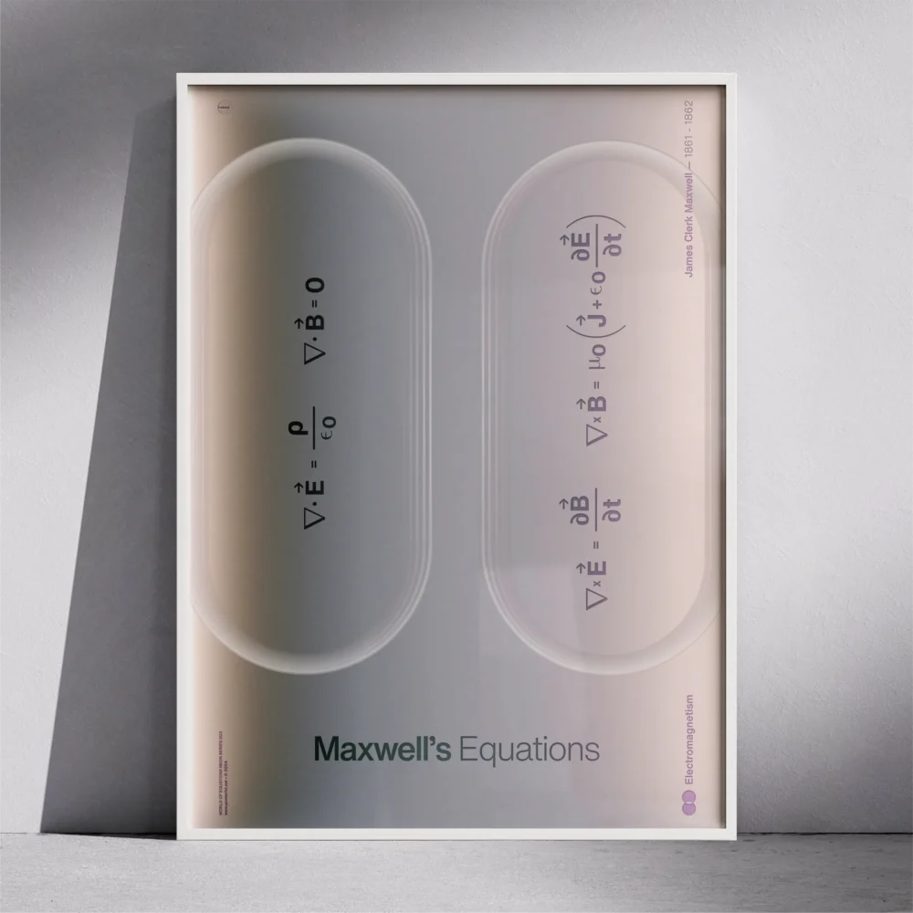 Poster showing Maxwell’s Equations with a soft neon-pastel gradient background and minimalistic field illustrations.