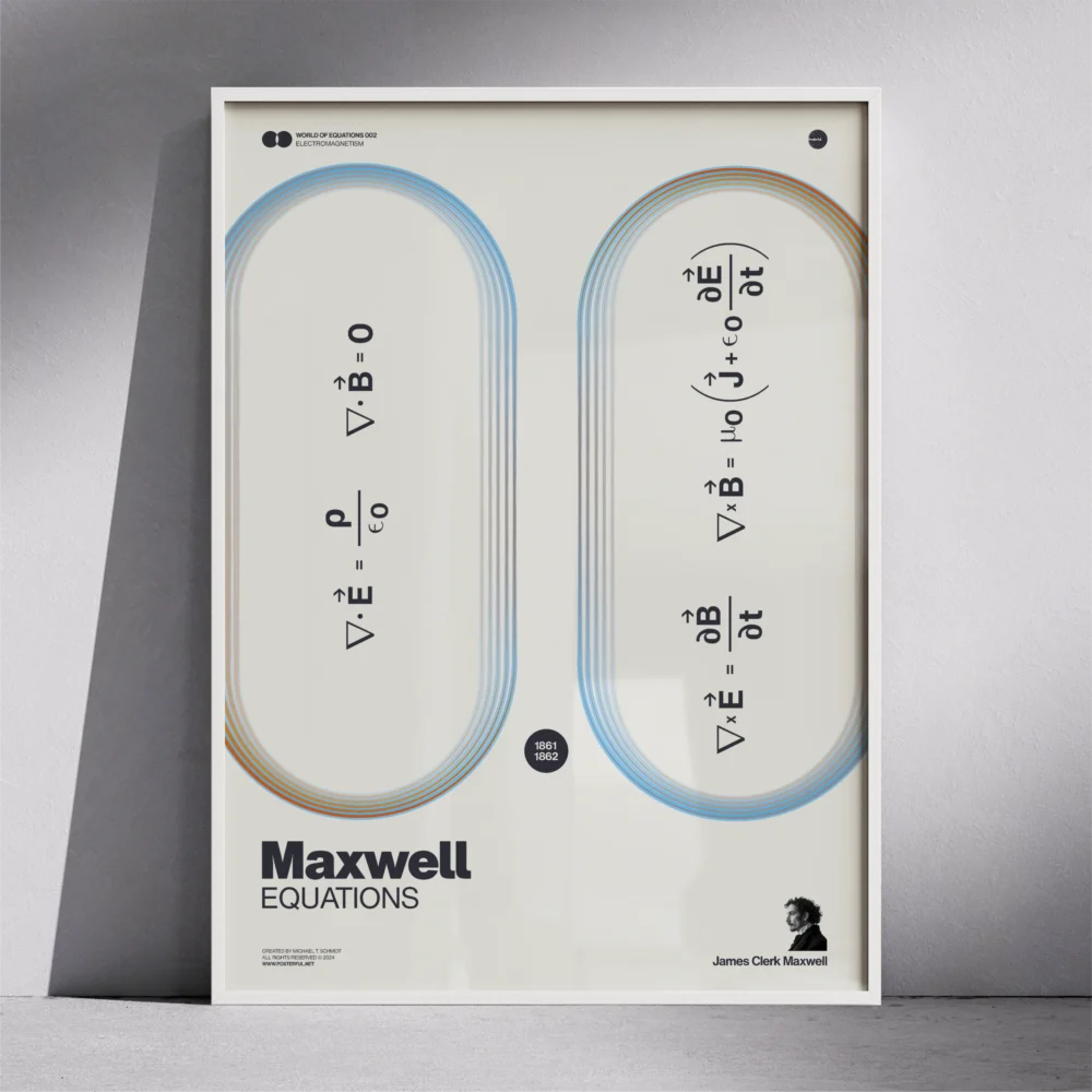 Maxwell Equations poster in thin white frame with curved field lines, displayed against grey wall