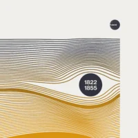 Side view showing poster surface texture and crisp print quality