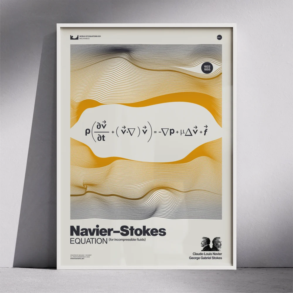 Minimalist Navier–Stokes equation poster in thin white frame, displayed against a grey wall