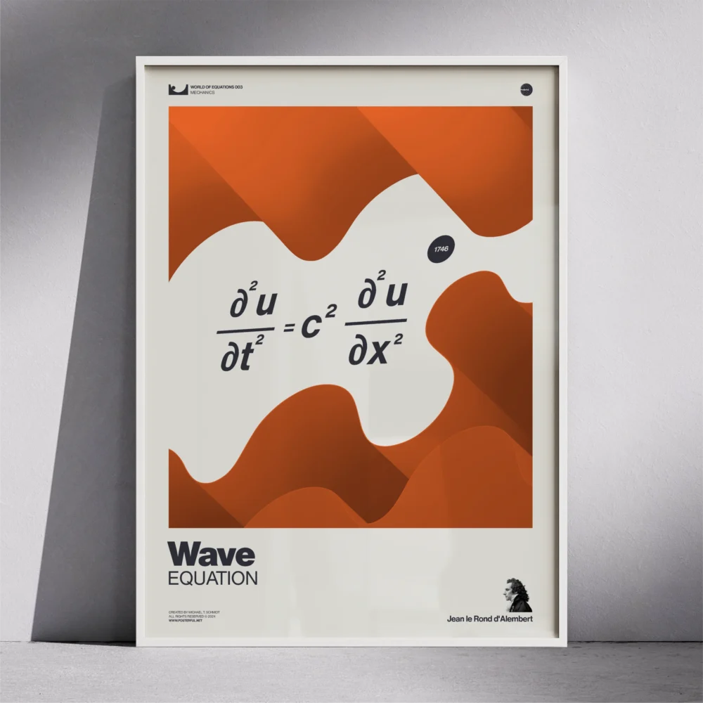 Wave Equation poster in thin white frame, with curved red waves and clean equation at centre