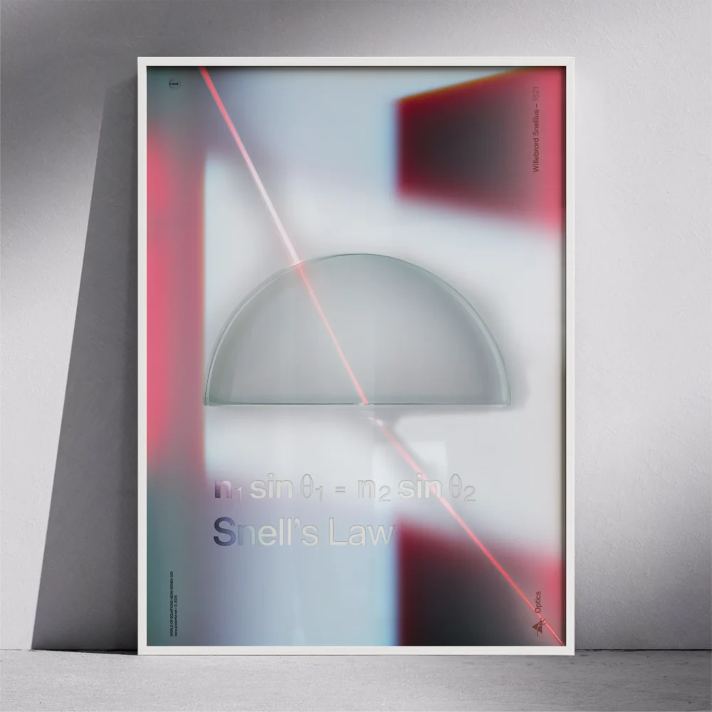 Poster of Snell’s Law with a semi-spherical lens and glowing laser beam illustrating refraction.