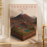 Explorer poster of Tongariro National Park as a volcanic 3D landscape with crater lakes